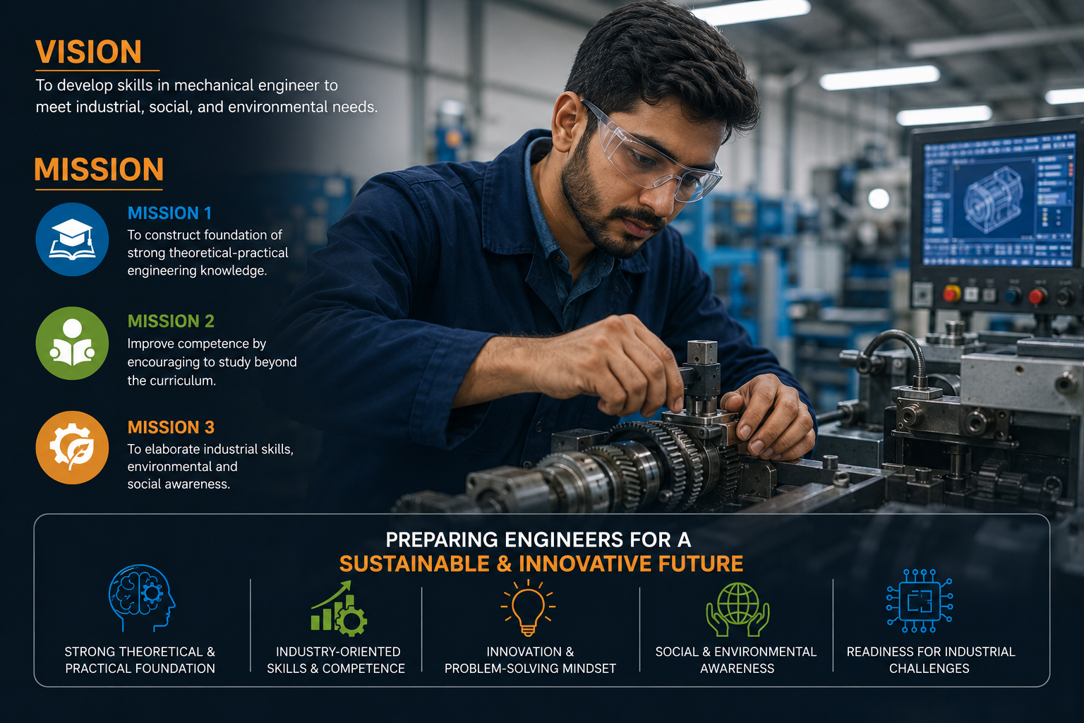 Mechanical Engineering Lab
